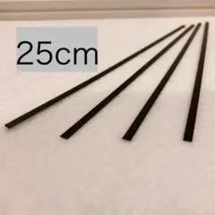 Item thumbnail for item 54814a92-00ae-4a10-90a2-c9c4abeae6a8