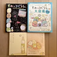 Item thumbnail for item 6d96a084-30d1-4ea5-9213-de8b74069fe9