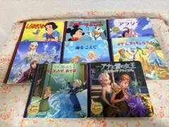 Item thumbnail for item 2518d6cc-3fa5-4024-877a-e665bb65272d