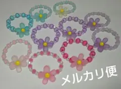 Item thumbnail for item 3c4bc7b8-f91a-40d1-b6bd-8c0cb33af2c7