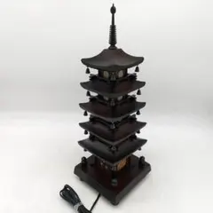 Item thumbnail for item 31278625-a36f-4949-89ef-352cbc58af41