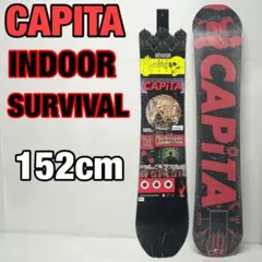 capita