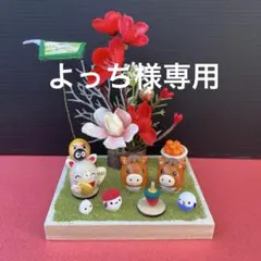 Item thumbnail for item b4fd2a26-86cd-467f-b99d-ff5d3bff165c