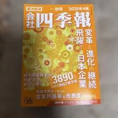 Item thumbnail for item d895587f-aae7-4a9a-809a-1d03e644f7ee