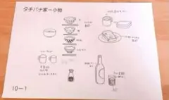 【貴重】あたしンち複製原画のサムネイル