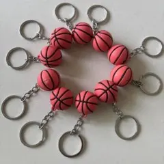 Item thumbnail for item 46e50206-a58c-4b2c-8528-40a2bad0fc6e