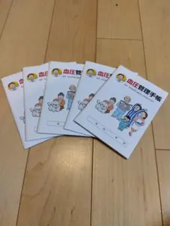 Item thumbnail for item 8bc8bafb-d8fd-4135-b29a-c768814a0734