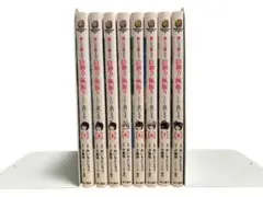 2026年最新】痛いのは嫌なので防御力に極振りしたいと 全巻の人気