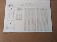 Item thumbnail for item e3f0c18c-3e05-4c22-86a2-80c903df2339