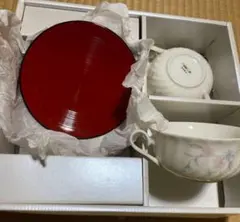 Item thumbnail for item 98b116a0-fee4-4297-bf02-83dab8c50b0d