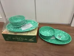 Item thumbnail for item 8ae84b24-4366-49d9-ab5c-721e123c38ee