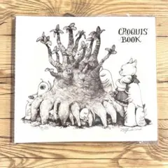 Item thumbnail for item 728ea516-7a42-459c-88fe-f1d44b9224c2