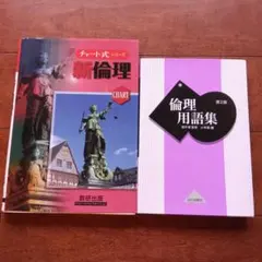 【高校教科書】チャート式　新倫理・倫理　用語集