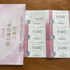 JR九州 株主 優待セット 九州旅客鉄道株式会社