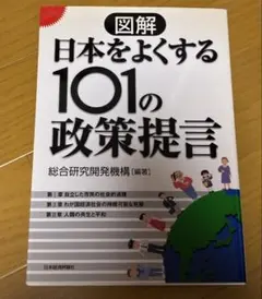 Item thumbnail for item af8955ac-6719-4e11-bdeb-9c4bdf2b3a79