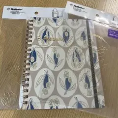 Item thumbnail for item 40efb78c-cdb0-46dc-8a71-8b6177e14507