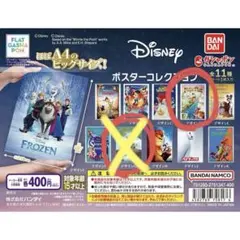 ディズニー ポスターコレクション ピーターパン