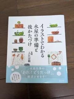 Item thumbnail for item f17dd487-6615-456d-bb95-186ea54c5ee4