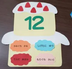 壁画『お誕生日ケーキ』　お誕生日会やお誕生日表に！！