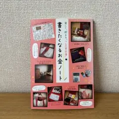 Item thumbnail for item 80a9d7dd-8835-4c98-b4f9-5f0f3f68856a