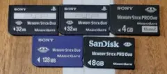 セガサターン ダイレクトメモリー（X10 DIRECT MEMORY） - メルカリ