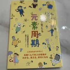 Lilly様 リクエスト 2点 まとめ商品