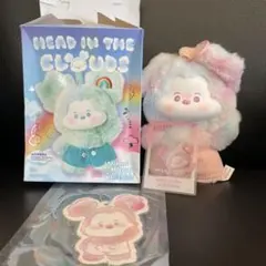 Item thumbnail for item ceaebfef-89cb-4b14-984c-a471e946fed0