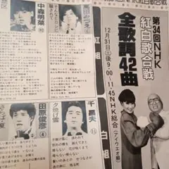 Item thumbnail for item a27df2d2-076f-4111-8b8c-b98edd1c5be8