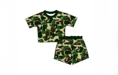 minoakababy セットアップ