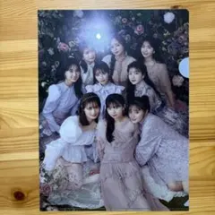 Item thumbnail for item 214cb4b9-c485-44b1-9995-7ffa8d7e8bcf