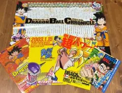 非売品 ドラゴンボール コミック 全巻 ヒストリー クロニクル ポスター