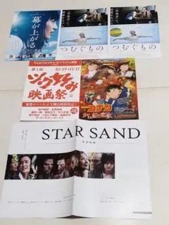 Item thumbnail for item c5349d3f-3dd0-43c9-8379-2a9003ddd1a2