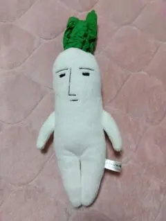 Item thumbnail for item d7d9f6fb-fdc6-4242-a1a6-a3ec7ff19f30