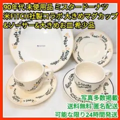 Item thumbnail for item c997410f-89ed-4a06-ade6-6a56370442ee