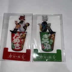 Item thumbnail for item 129903f7-8efe-44d4-a9cb-0559188c40a6