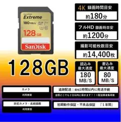 47.サンディスクExtreme SDカード128GB .49