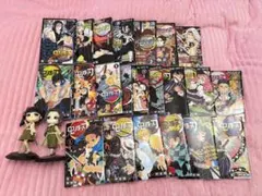 Item thumbnail for item e004ddff-81c3-4d37-aafd-fadf5384681d