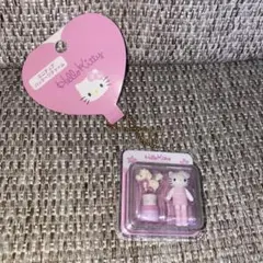 ミニチュアパッケージチャーム ハローキティ
