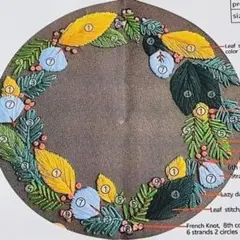 リーフ 刺繍キット 刺繍 刺繍枠 刺繍糸 手芸 手作り 刺繍布