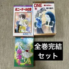 Item thumbnail for item 5991ad8c-2dc3-4d6c-8f3b-6dac88580dbb