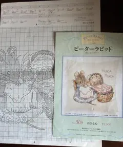 ルシアン　コスモ　ピーターラビットクロスステッチ(おひるね)図面