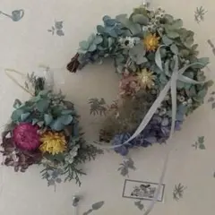 Item thumbnail for item 36bea346-5d6e-414d-8578-ee8203bf9438