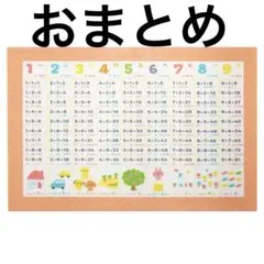 k-sk様 リクエスト 3点 まとめ商品