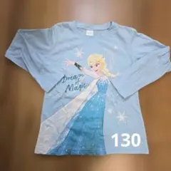 Item thumbnail for item 6e79566c-e5d6-4a90-92c6-ef2935662993