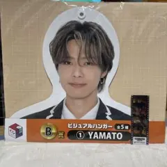 Item thumbnail for item c41dc63f-7e49-41b6-8079-f60861232a16