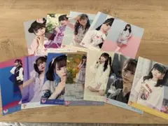 Item thumbnail for item 06787c85-9d60-41dc-8d48-5aeed3938146