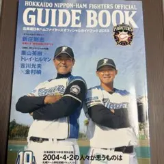 2026年最新】大谷 日ハム ルーキーの人気アイテム - メルカリ