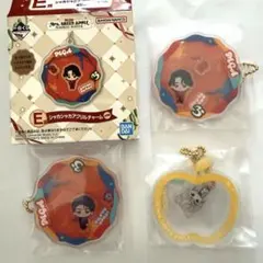 Item thumbnail for item 2fea0ca8-6cc6-4c34-95dd-ccaf48141548