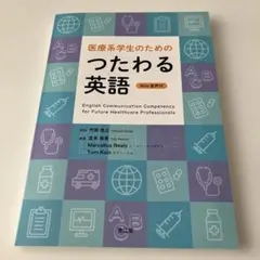 Bruce様 リクエスト 3点 まとめ商品