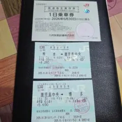 JR九州1日乗車券 使用済み